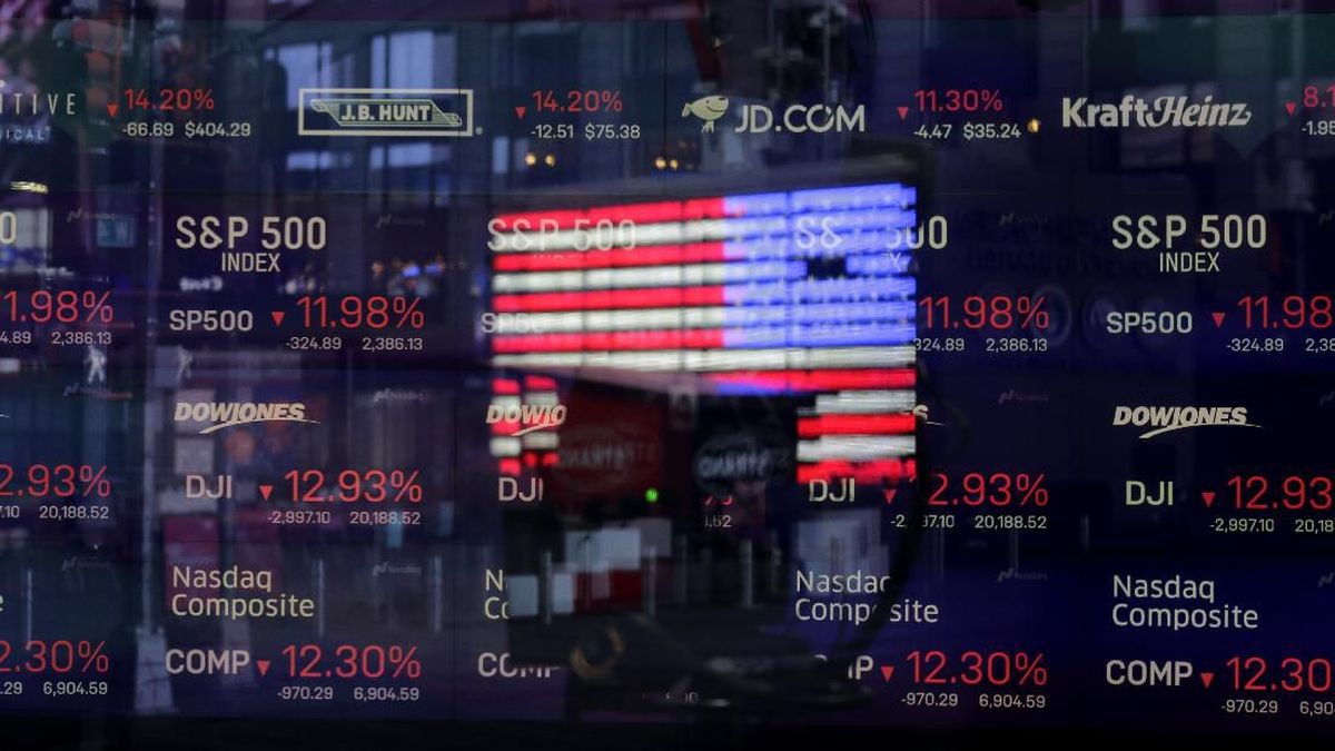 Indeks Pasar Saham Dunia