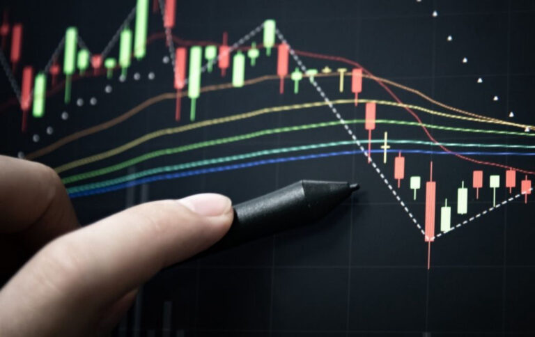 Analisis Volume Saham