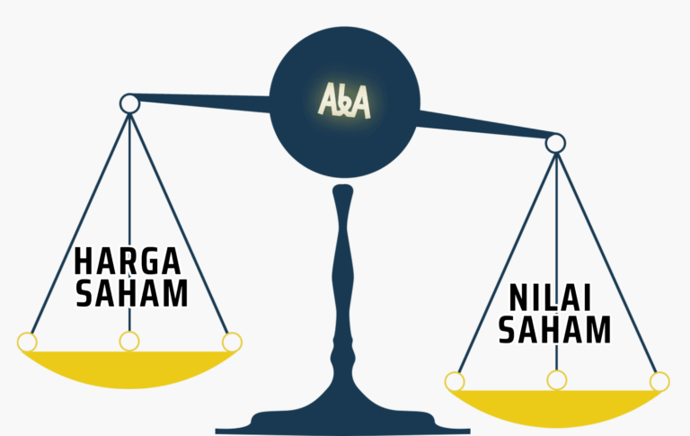 Cara Menilai Saham Murah