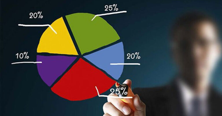 Diversifikasi Portofolio dengan Saham