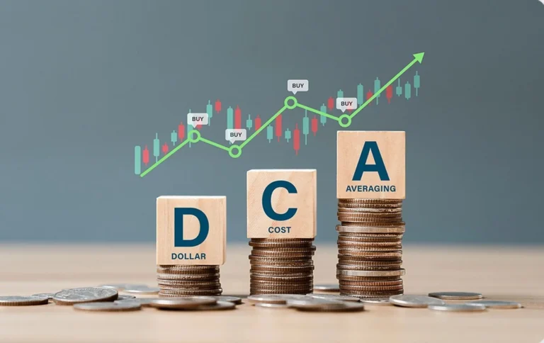 Dollar Cost Averaging