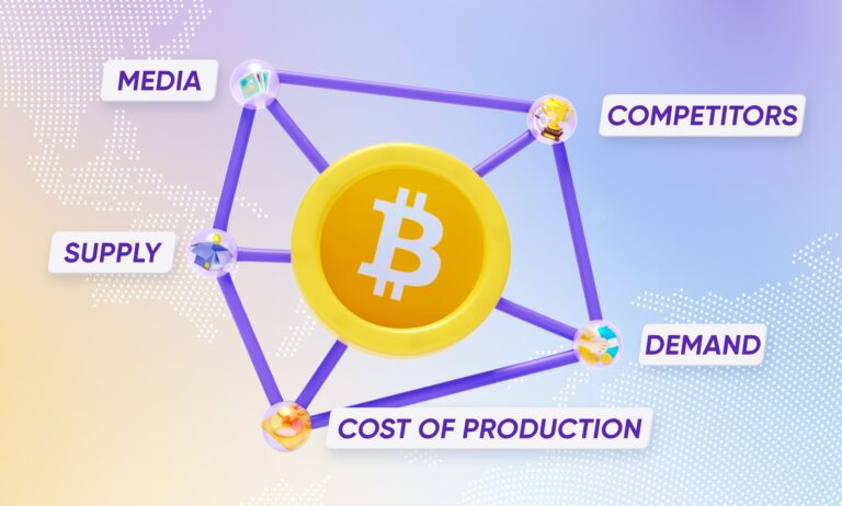 Faktor yang Mempengaruhi Harga Bitcoin