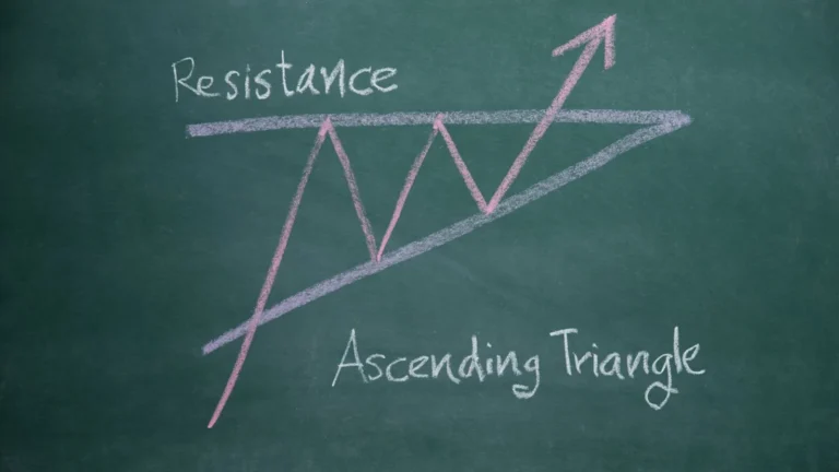 Membaca Chart untuk Analisis Crypto