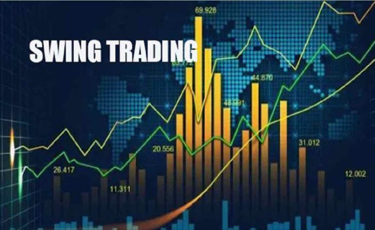 Strategi Swing Trading Saham