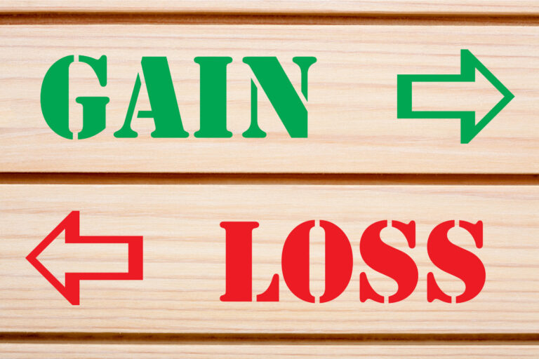 Unrealized Gain dan Loss Saham