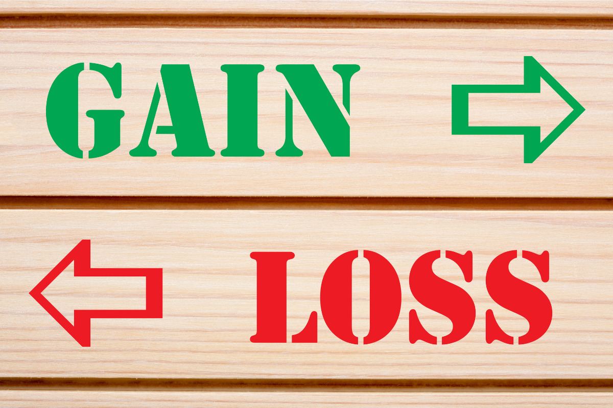 Unrealized Gain dan Loss Saham