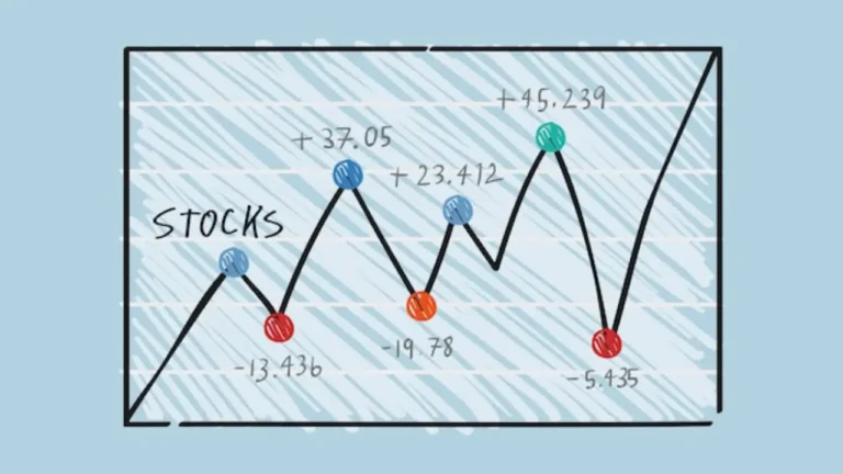 Cara Analisis Saham Sederhana