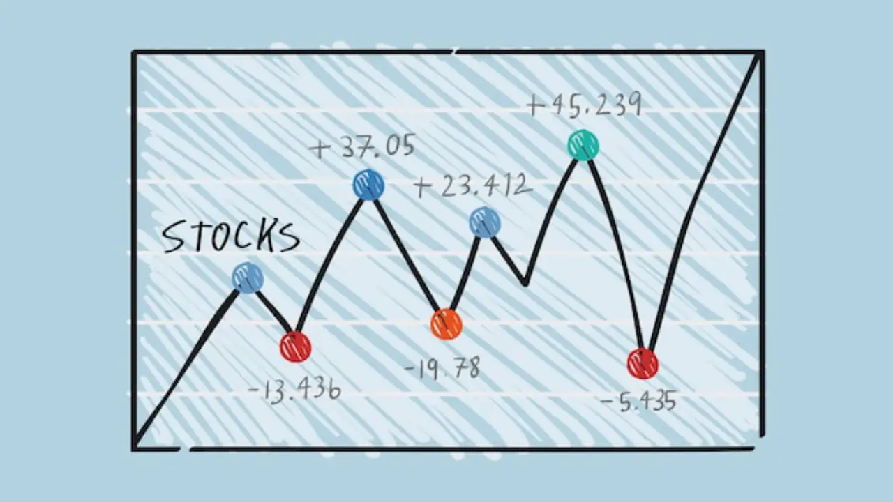 Cara Analisis Saham Sederhana