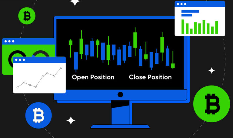 Arti Open Position dan Close Position