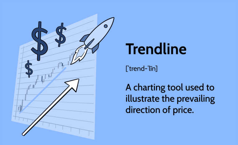 Menggambar Trendline Saham