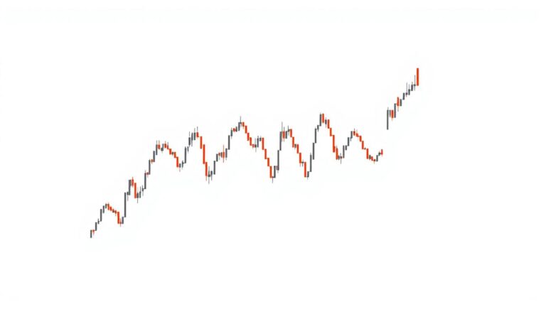 Cara Baca Volatilitas untuk Profit