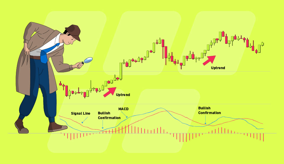 Gimana Bedain Sinyal Saham