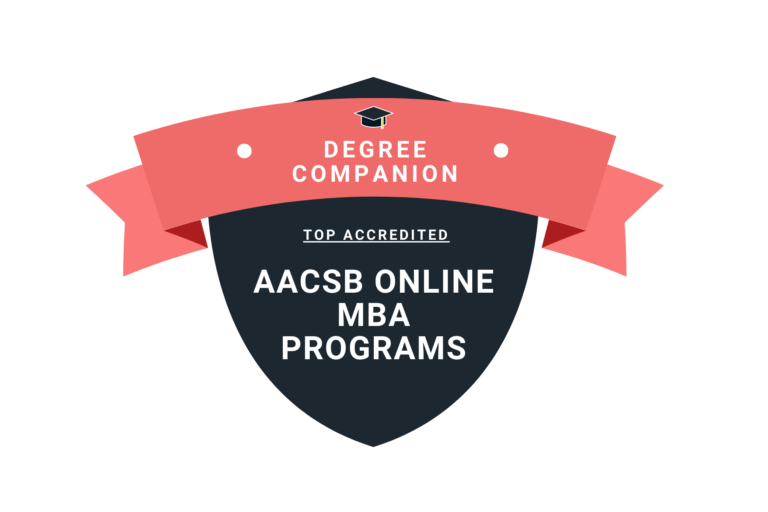 Fastest AACSB Accredited Online MBA Programs